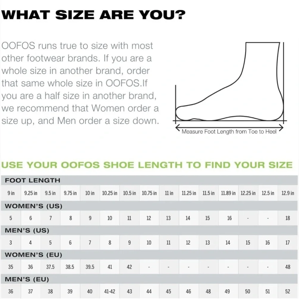 NWT- OOFOS OOriginal Sandal- Lightweight Recovery Footwear; Multiple Sizes